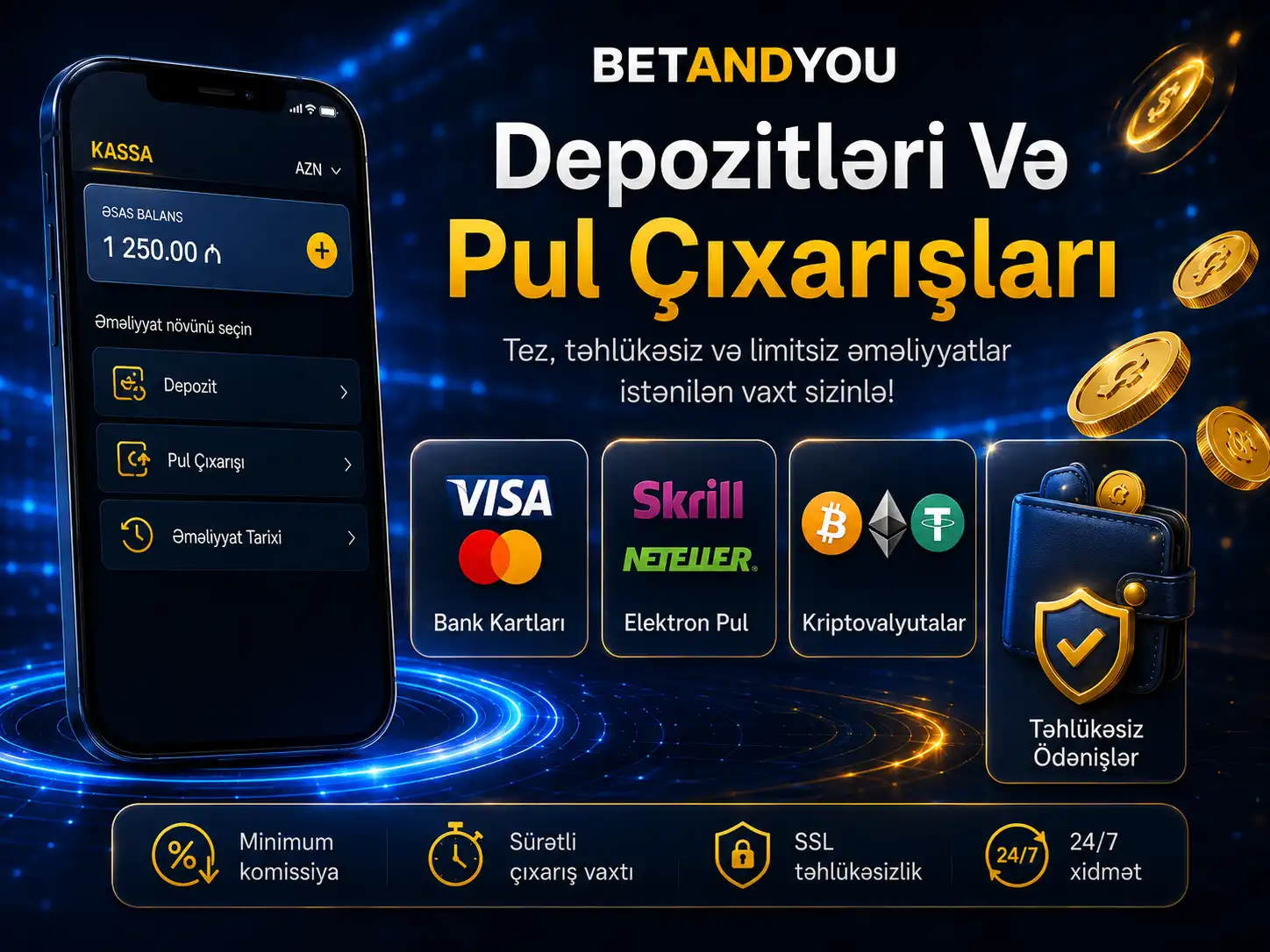 Depozitləri Və Pul Çıxarışları