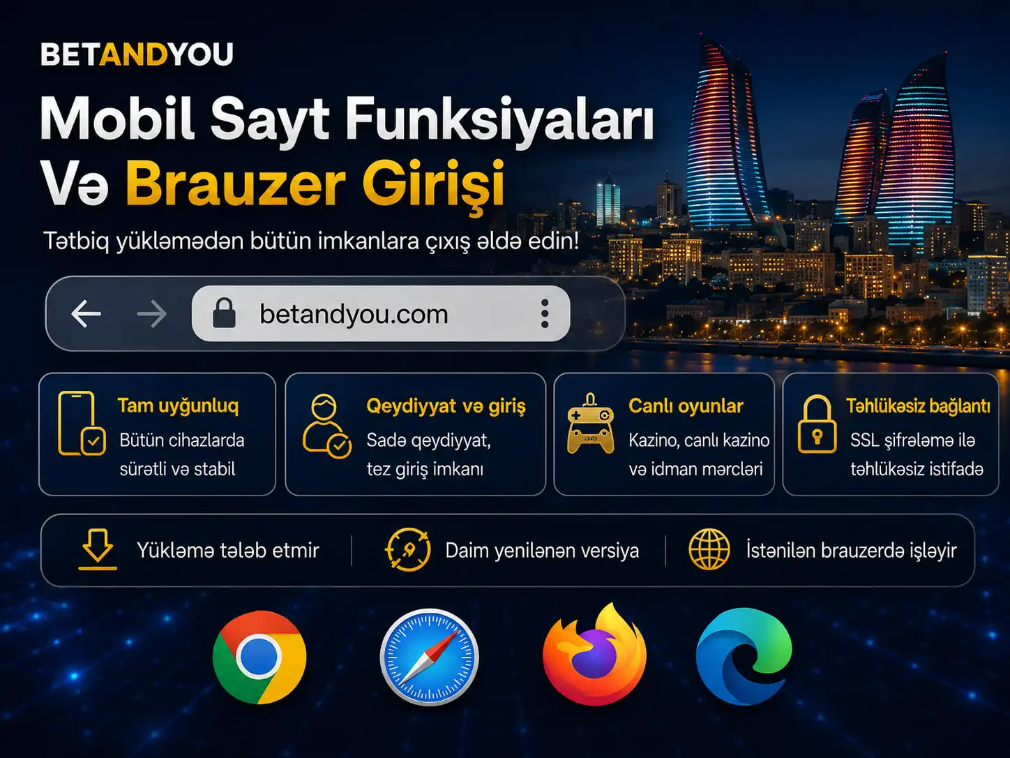 Mobil Sayt Funksiyaları Və Brauzer Girişi