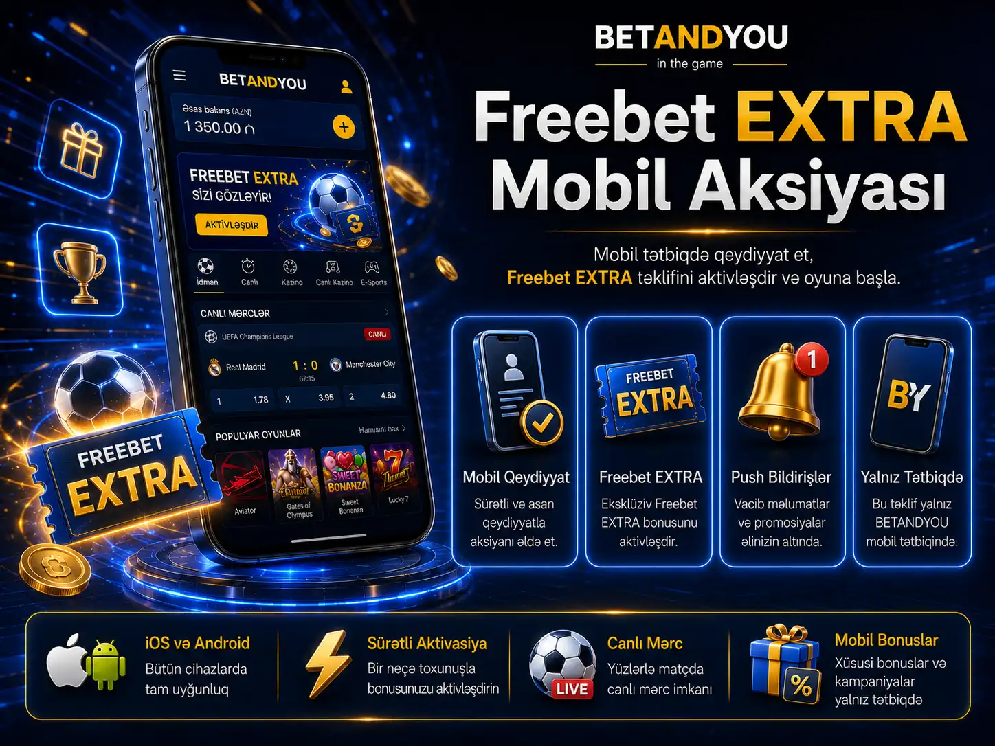 Freebet EXTRA Mobil Aksiyası
