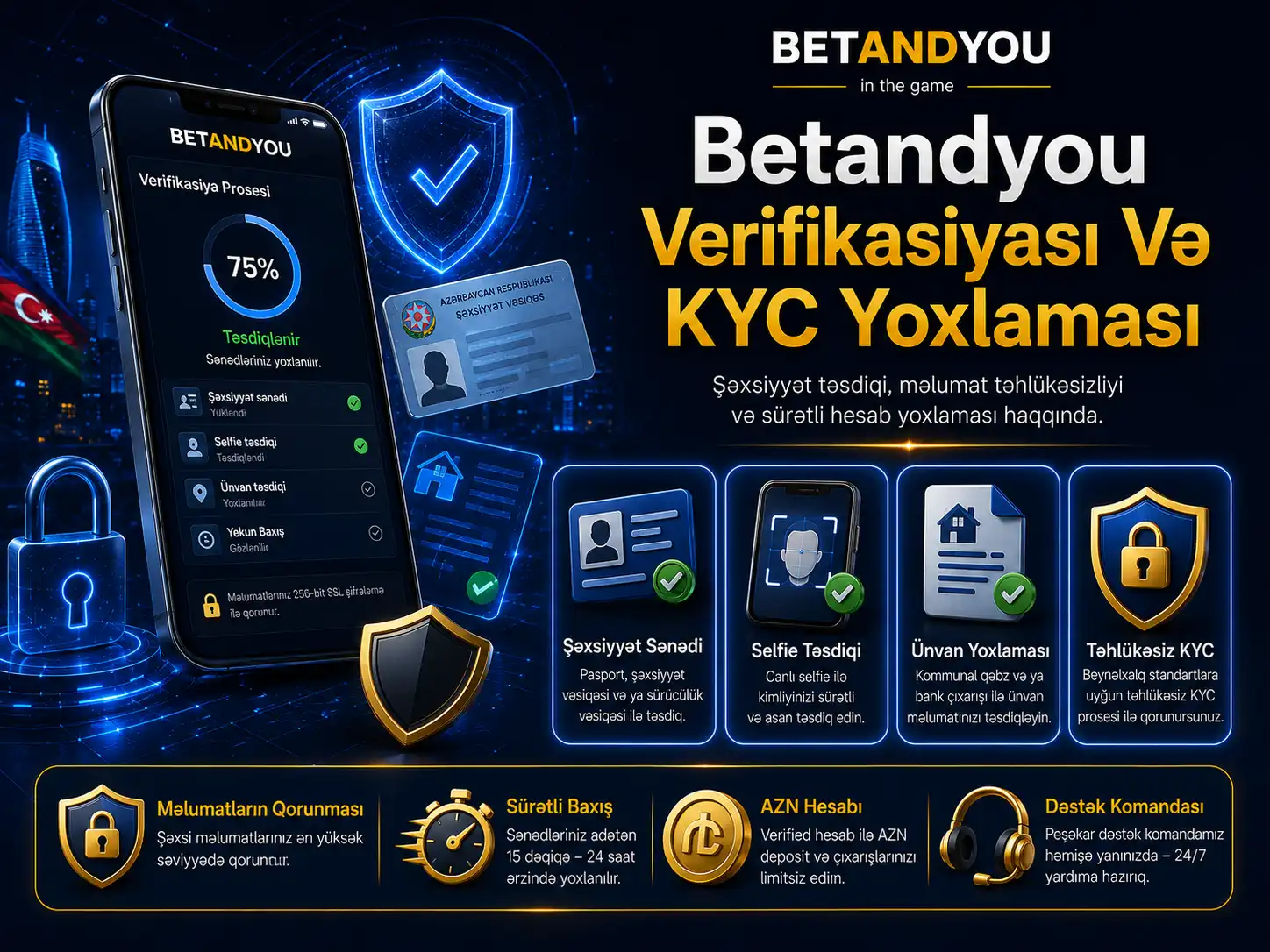 Betandyou Verifikasiyası Və KYC Yoxlaması
