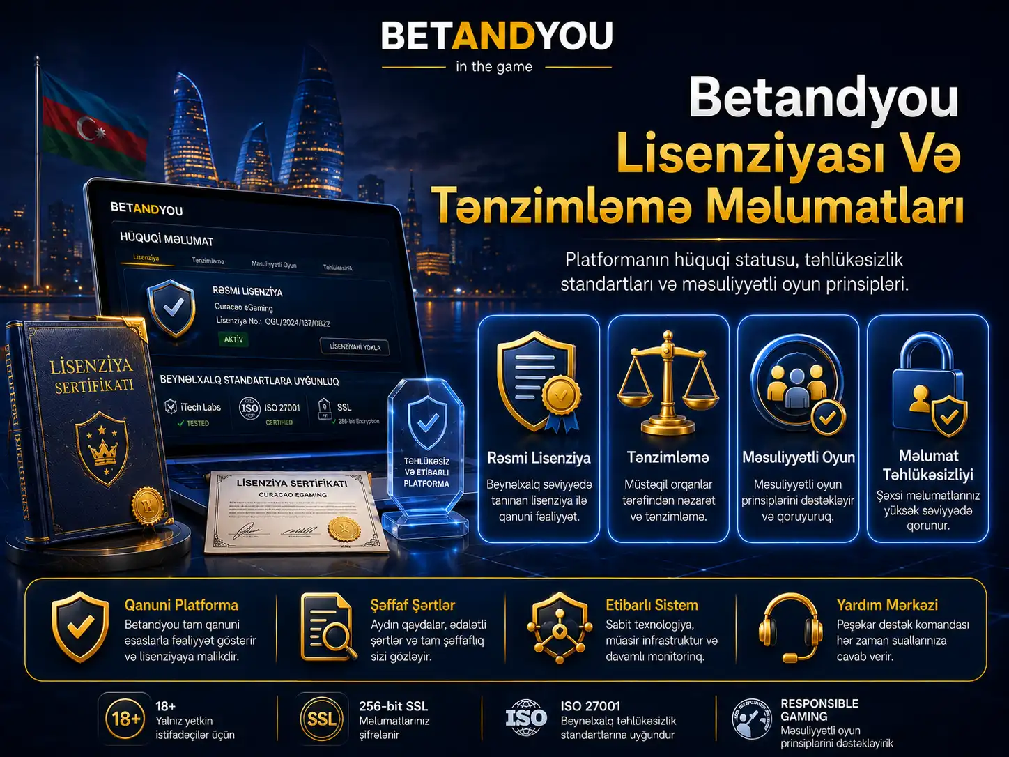 Betandyou Lisenziyası Və Tənzimləmə Məlumatları